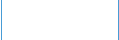 Witoorbuulbuul